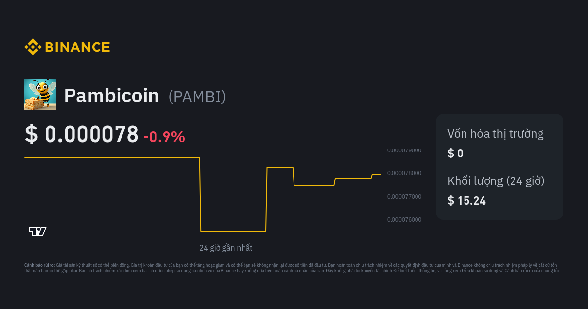 Pambi Coin Price